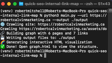Quick SEO Internal Link Map Screenshot running the CLI tool in the Terminal