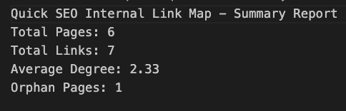 Quick SEO Internal Link Map Summary Screenshot