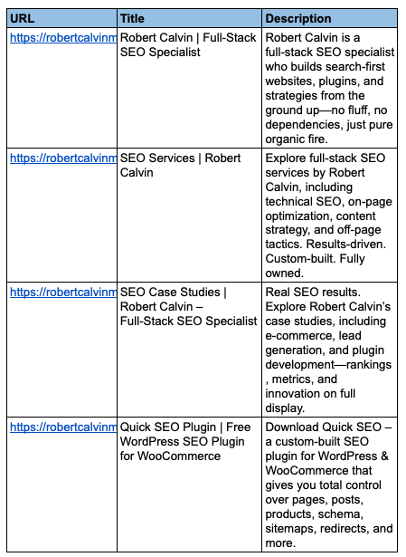 Quick SEO Meta Log Screenshot of Meta Titles and Descriptions CSV Output